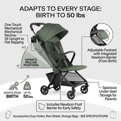 11.5 lbs Lightweight Travel Stroller - One-Second Auto Fold