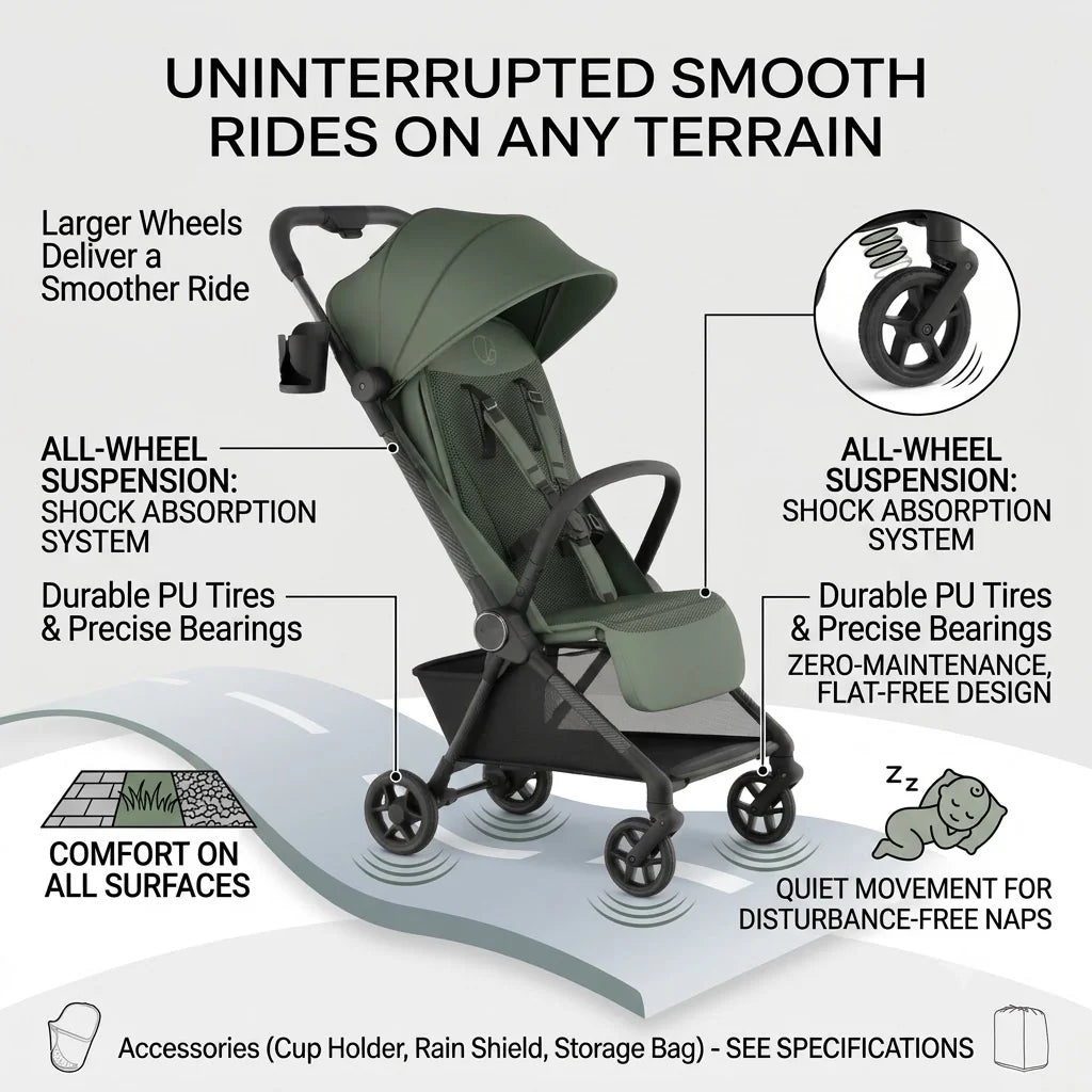 11.5 lbs Lightweight Travel Stroller - One-Second Auto Fold