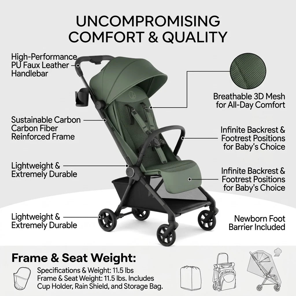 11.5 lbs Lightweight Travel Stroller - One-Second Auto Fold