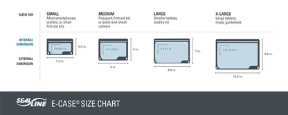 E-case Small