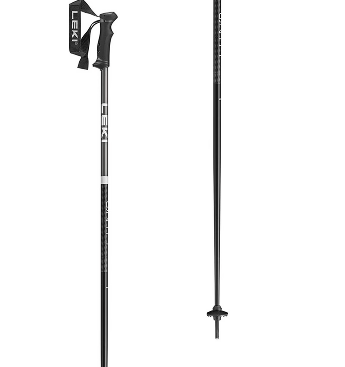 Quantum Poles